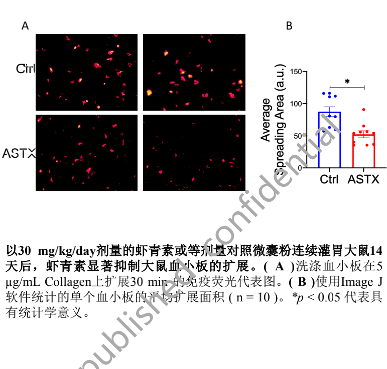 艾詩(shī)特蝦青素 艾詩(shī)特蝦青素