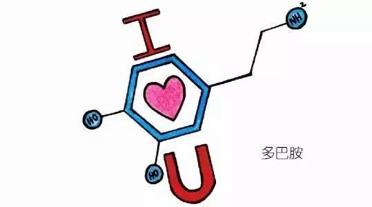艾詩(shī)特蝦青素