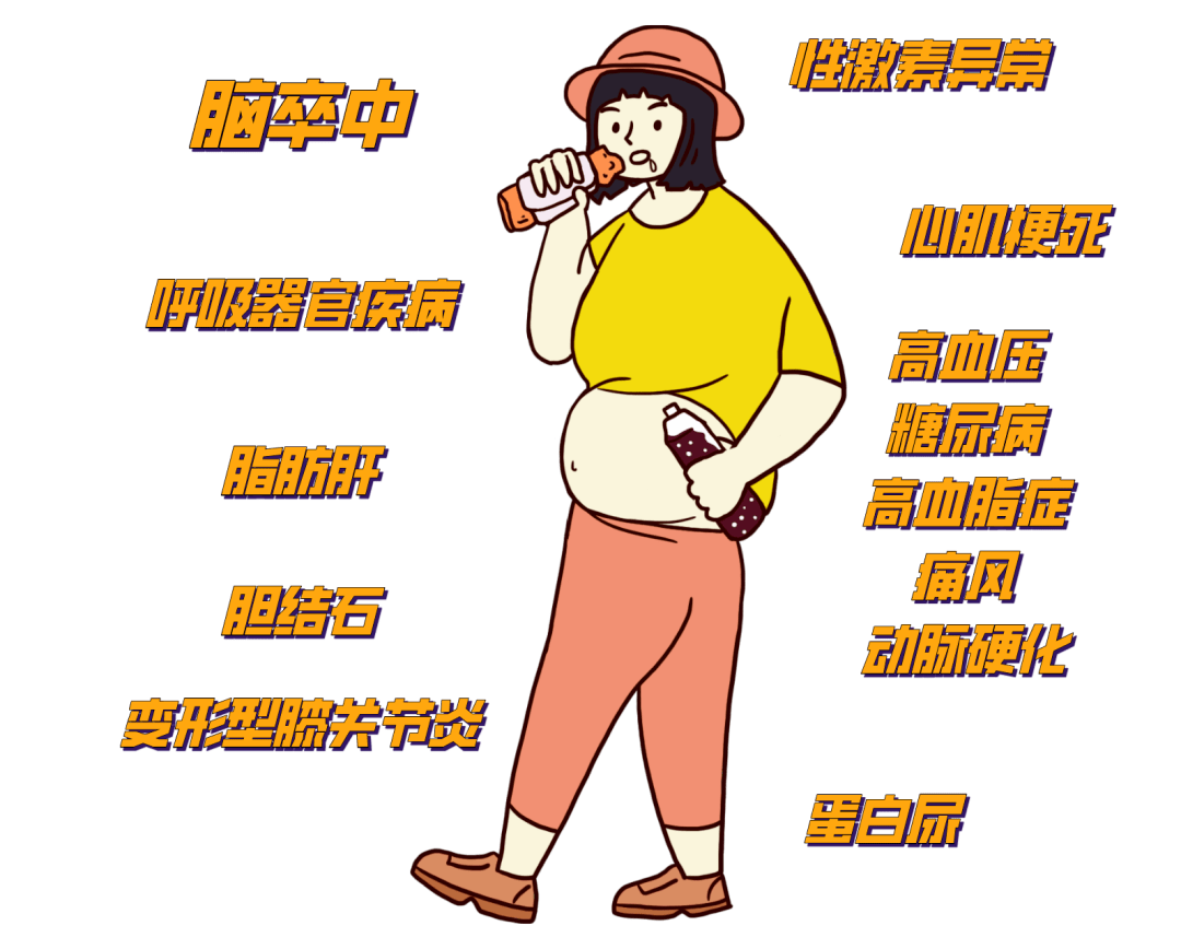 艾詩(shī)特蝦青素 艾詩(shī)特蝦青素